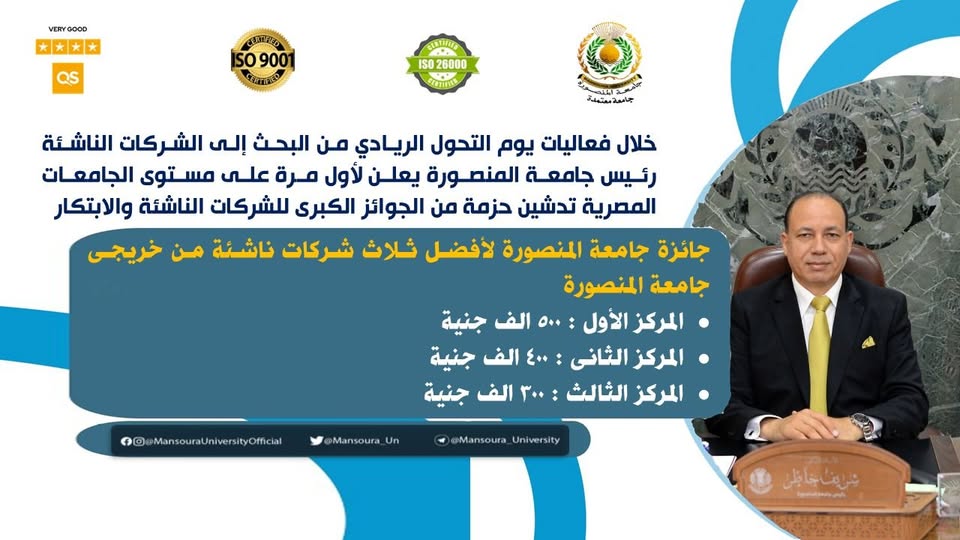 تدشين جائزة جامعة المنصورة للشركات الناشئة والابتكار لأول مرة على مستوى الجامعات المصرية.