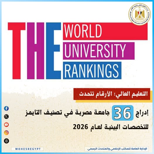 جامعة المنصورة تحتل الترتيب 121 عالمياً وفق تصنيف التايمز للتخصصات البينية لعام 2026- كما تأتي ضمن أوائل الجامعات المصرية في ذات التصنيف