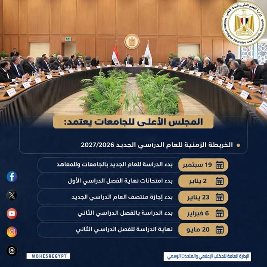 المجلس الأعلى للجامعات يعتمد الخريطة الزمنية للعام الدراسي الجديد 2026/2027