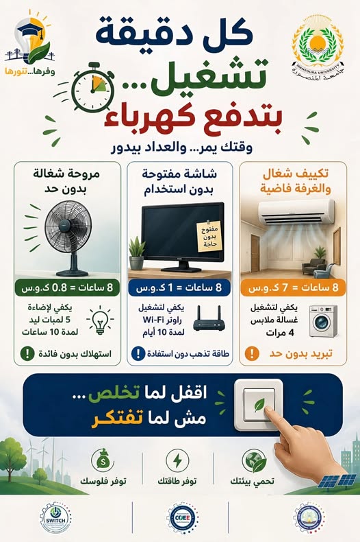 التعليم العالي:  جامعة المنصورة تواصل دعم مبادرة «وفّرها… تنوّرها» لترشيد استهلاك الطاقة وتعزيز الاستدامة
